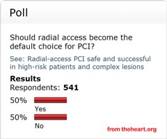 Radial Access Poll on theheart.org
