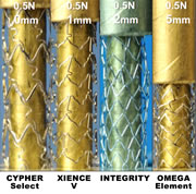 4 of 7 stents tested by Dr. Ormiston